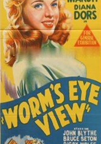 Worm's Eye View
