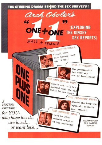 1+1: Exploring The Kinsey Reports