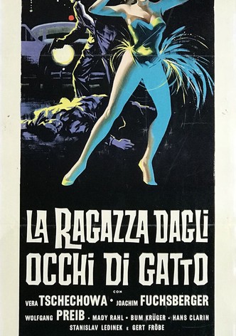 The Girl with the Cat Eyes