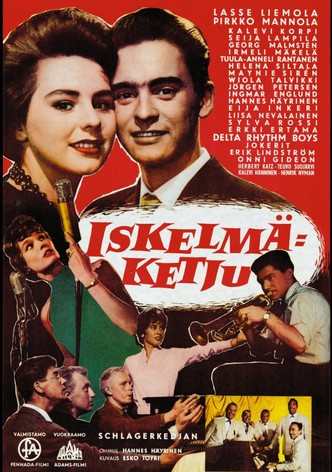 Iskelmäketju