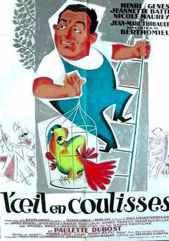 L'oeil en coulisses