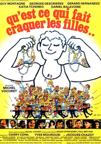 Qu'est-ce qui fait craquer les filles...