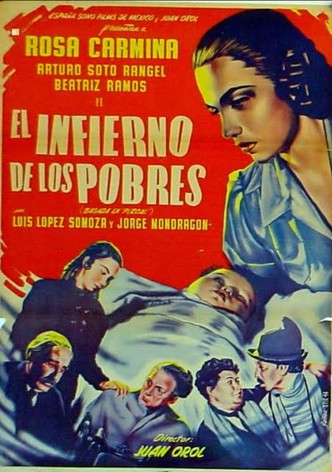 El infierno de los pobres