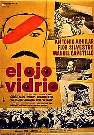 El ojo de vidrio