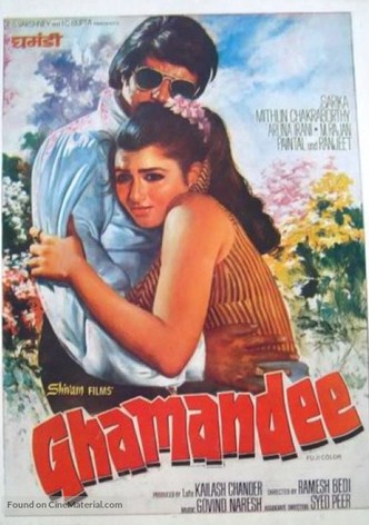 Ghamandee