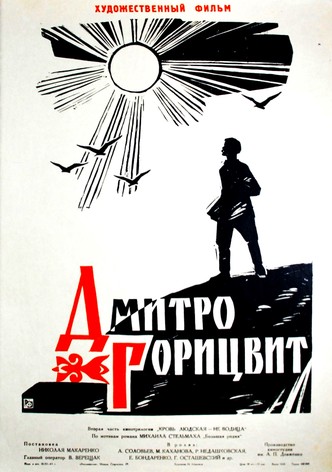 Dmitro Goritsvit