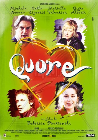 Quore