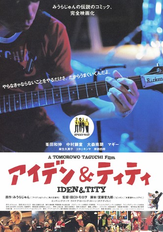 Iden & Tity