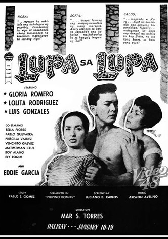 Lupa sa lupa