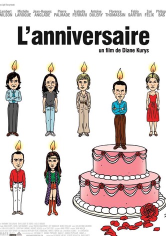 L'anniversaire