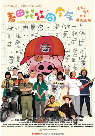 McDull, the Alumni