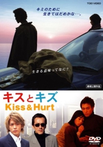 Kisu to kizu