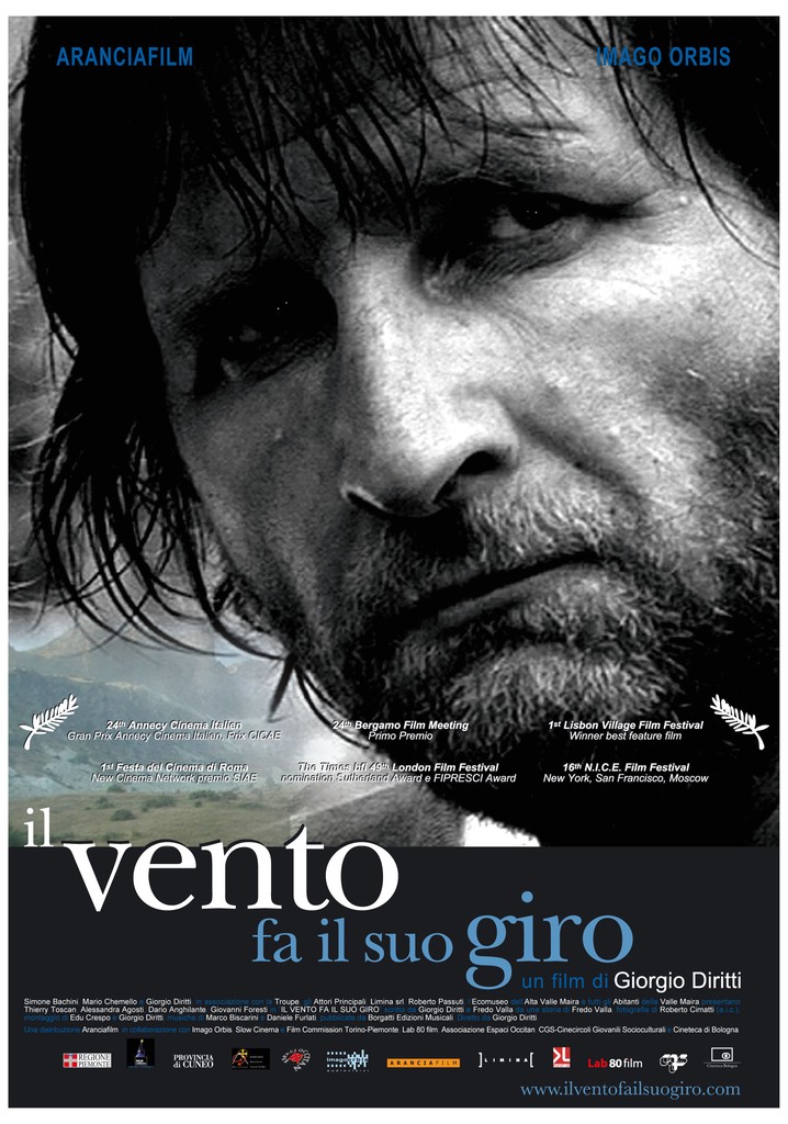 The Wind Blows Round