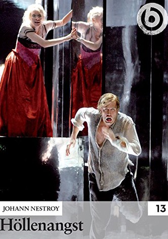 Höllenangst