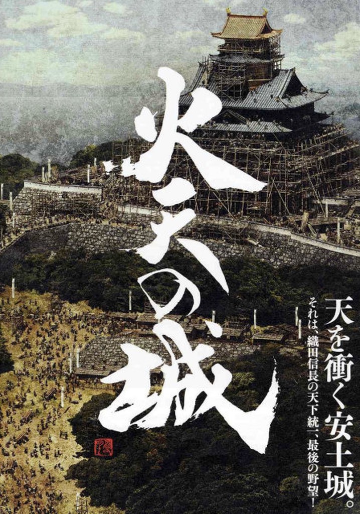 Castle Under Fiery Skies