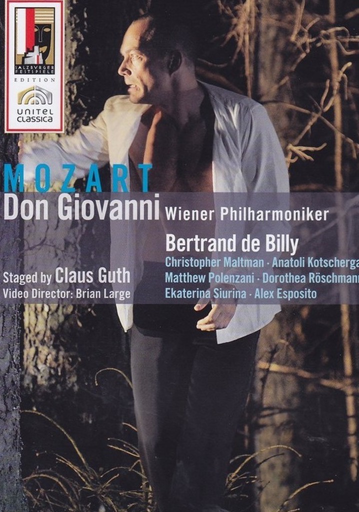Don Giovanni