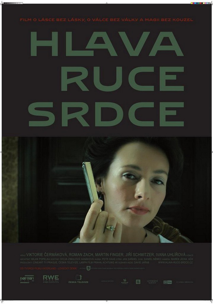 Head - Hands - Heart