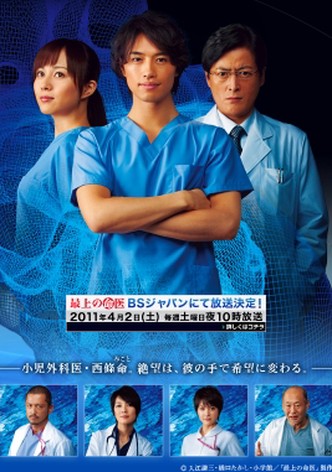 The Best Skilled Surgeon