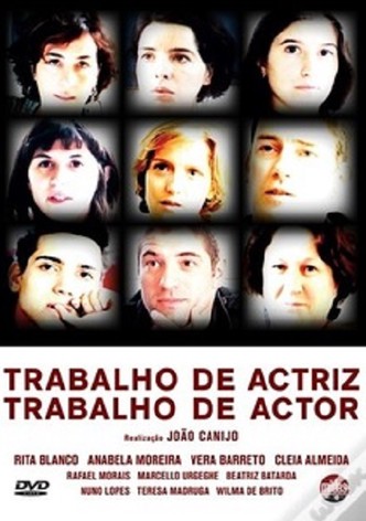 The Actor's Work