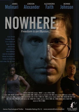 NoWhere
