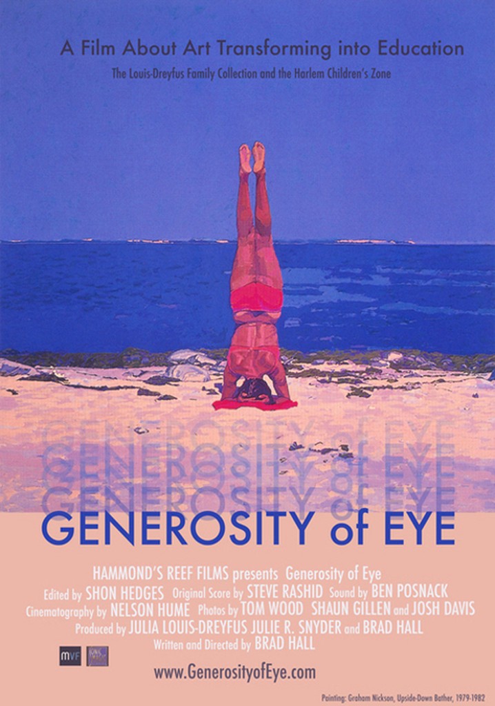 Generosity of Eye