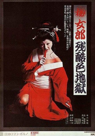 Secret Chronicle: Cruel Prostitute Hell