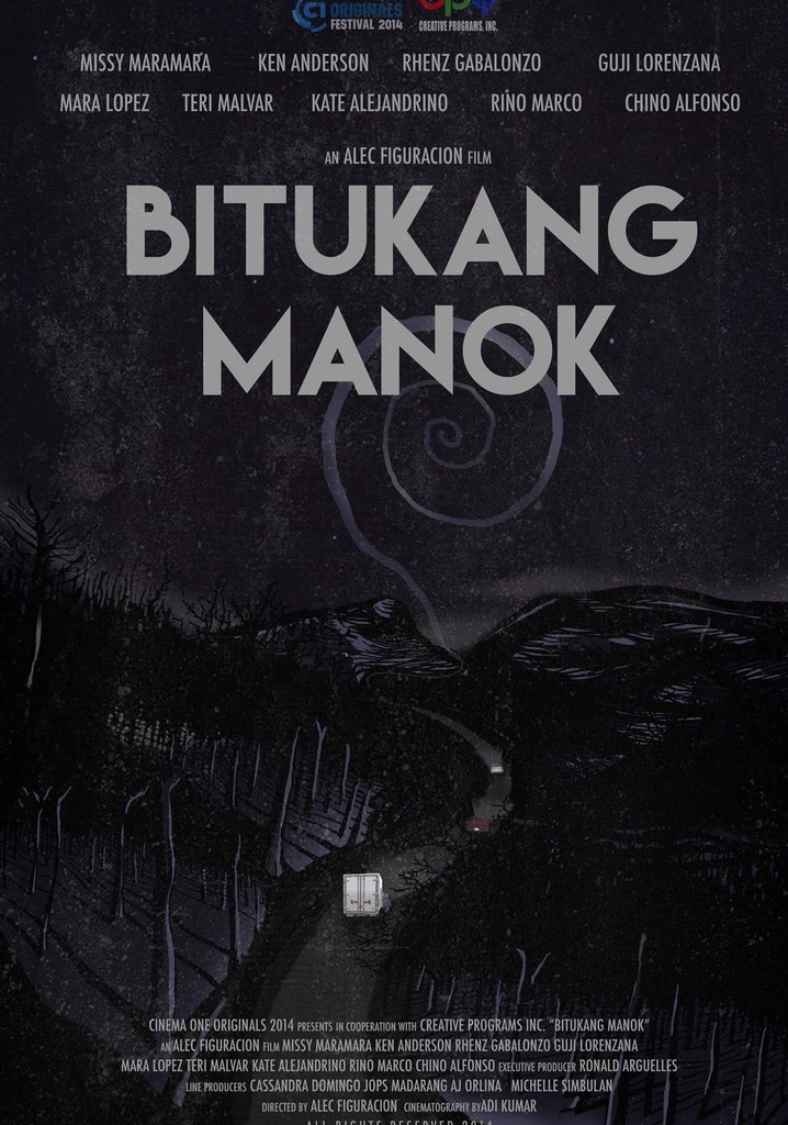 Bitukang manok