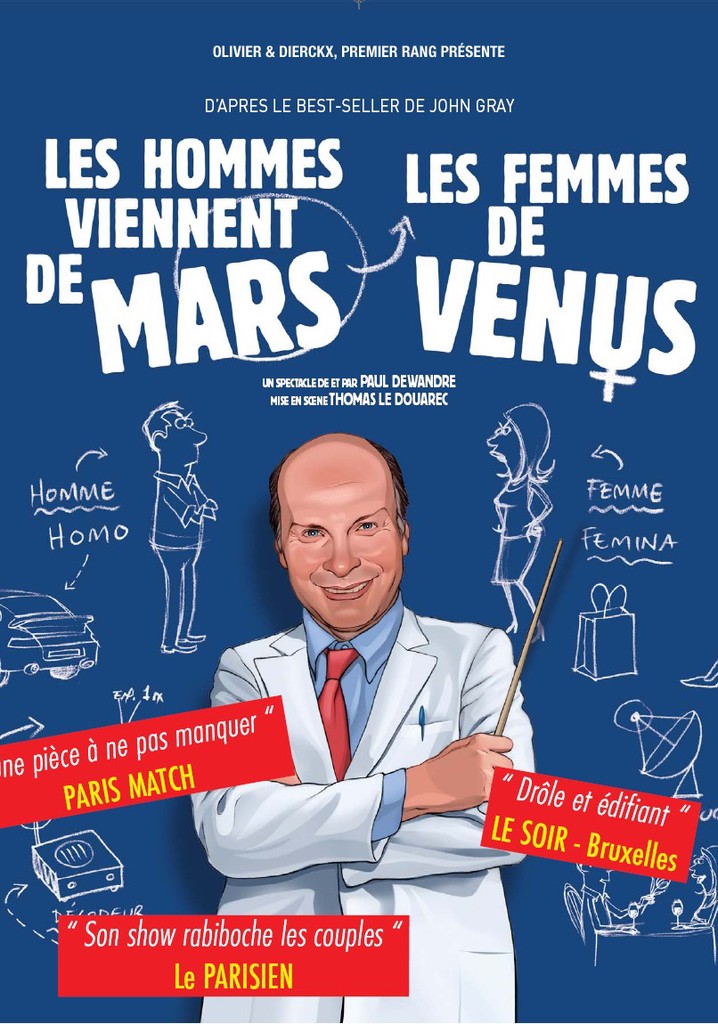 Men Are from Mars, Women Are from Venus