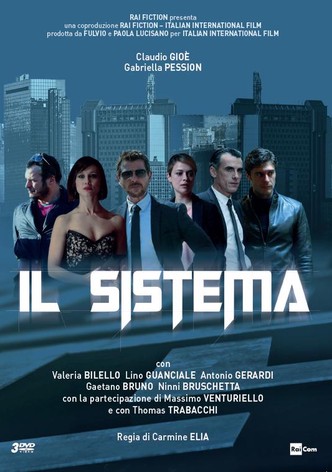 Il sistema