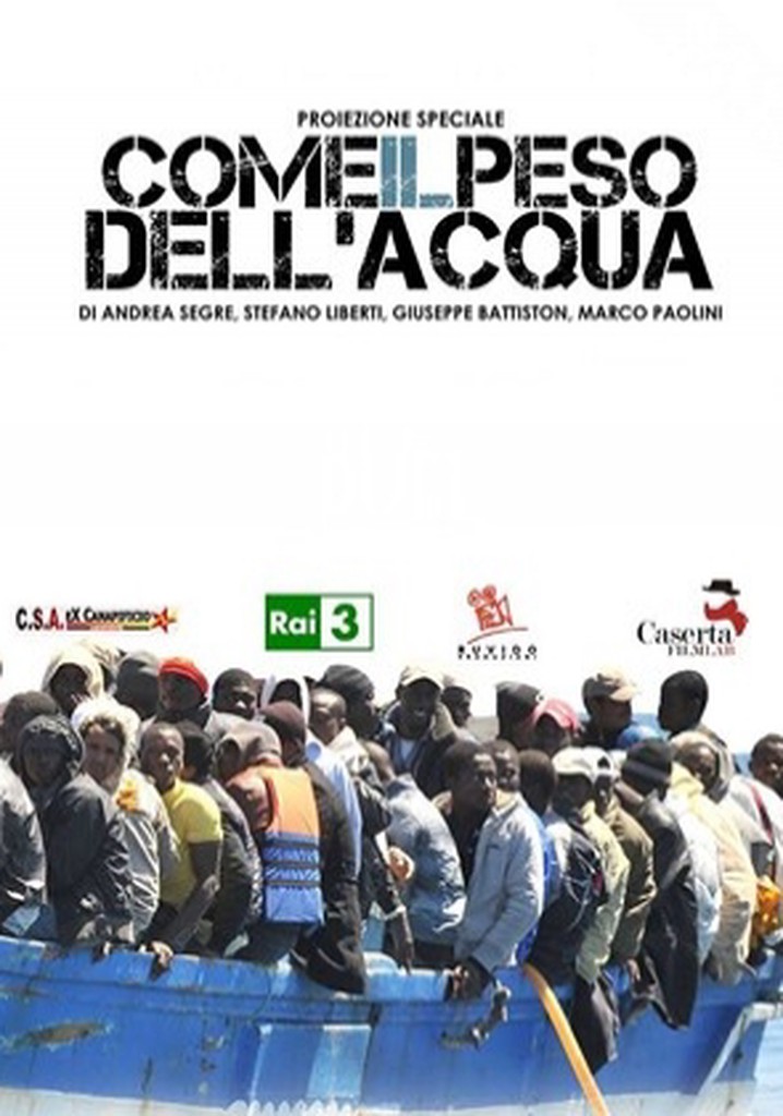 Come il peso dell'acqua