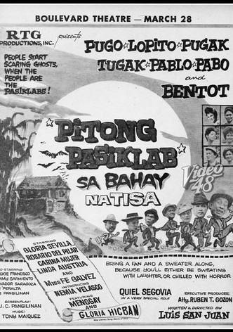 Pitong pasiklab sa bahay na tisa