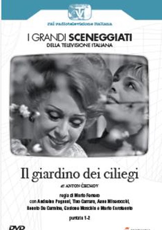 Il giardino dei ciliegi