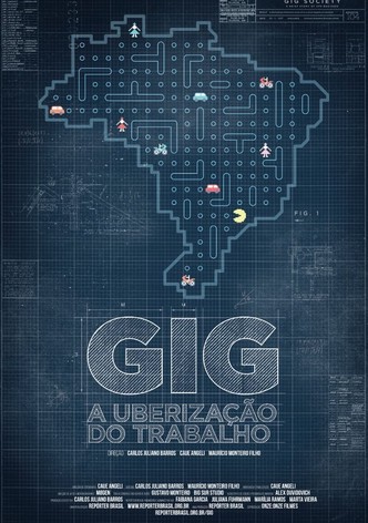 GIG: A Uberização do Trabalho
