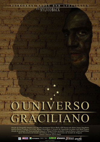 O Universo Graciliano