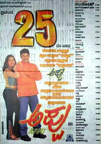 Appu poster