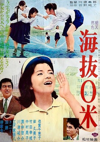 Kaibatsu 0 meter