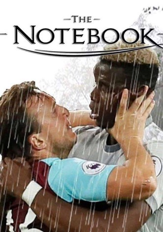 Manchester United vs Aston Villa