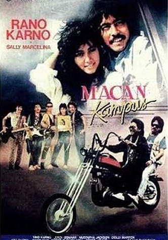 Macan Kampus