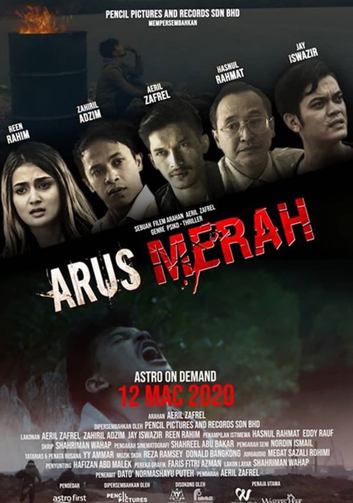 Arus Merah