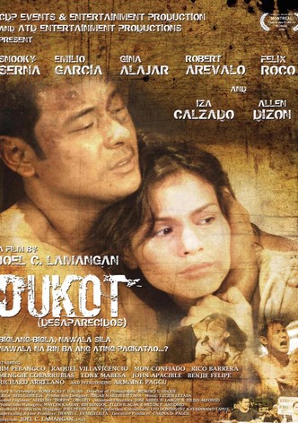 Dukot