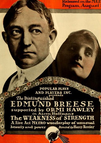 The Weakness of Strength