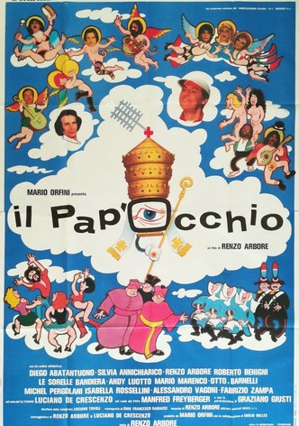 Il Pap'occhio