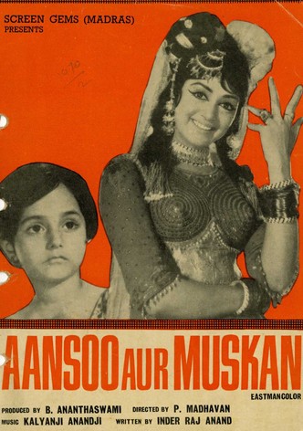 Aansoo Aur Muskan