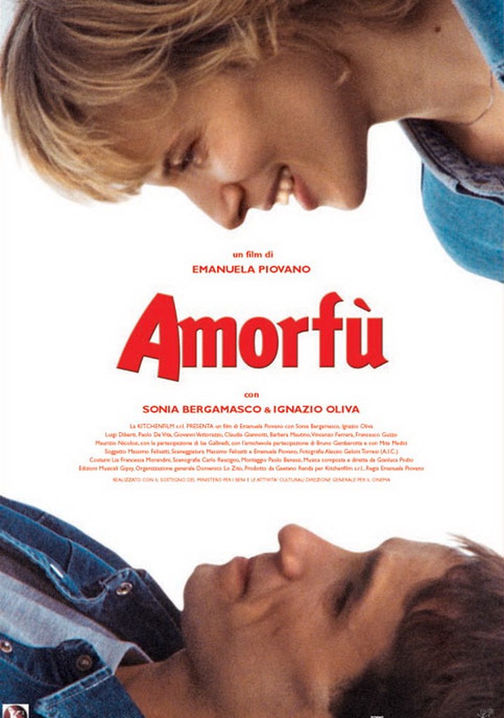 Amorfù