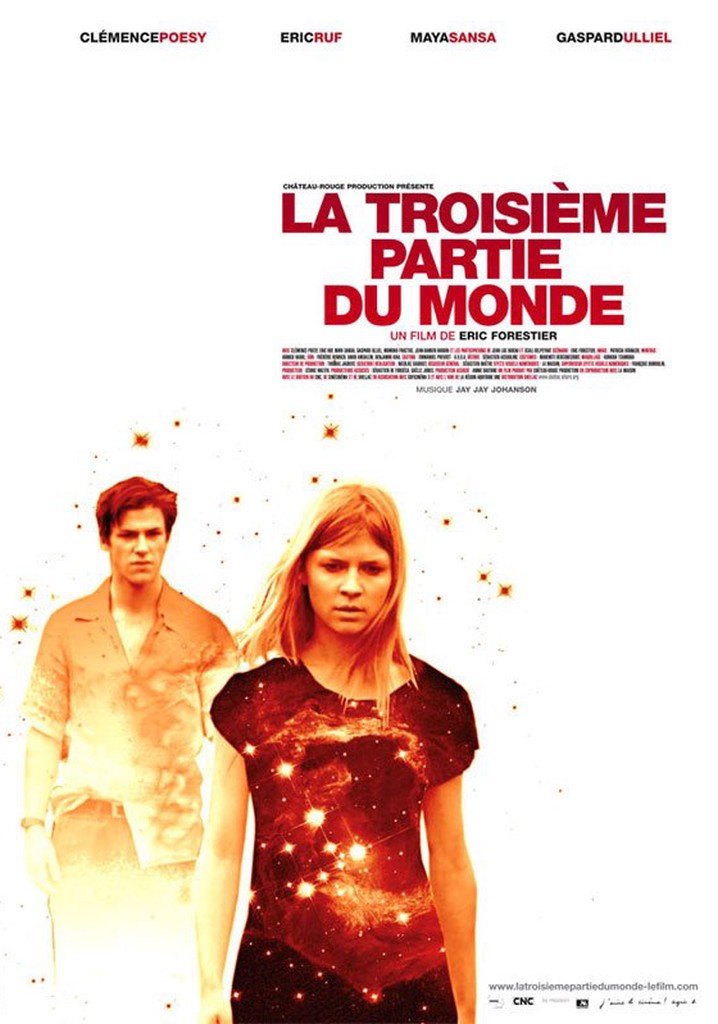 The Third Part of the World