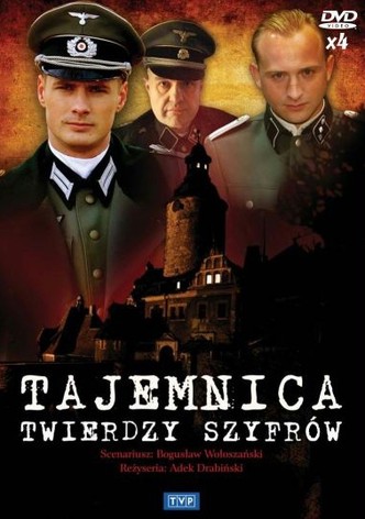 Tajemnica twierdzy szyfrów