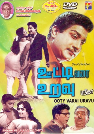 Ooty Varai Uravu