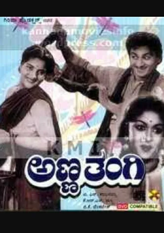 Anna Thangi poster