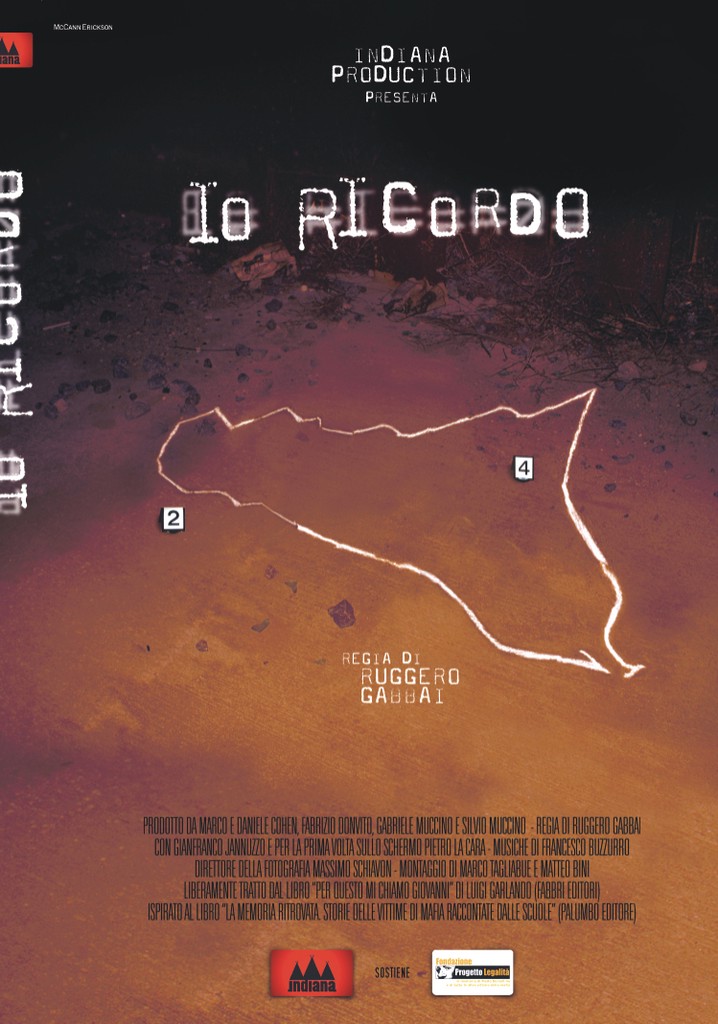 Io ricordo