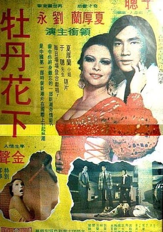 Yu chao